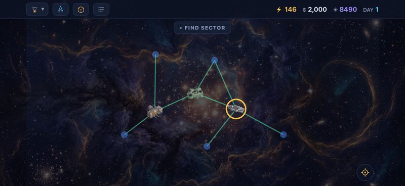Galaxy chart